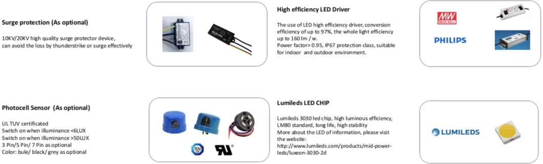 Work Voltage AC 100V-277V 160lm/W IP67 Adjustable Intelligent LED Street Light